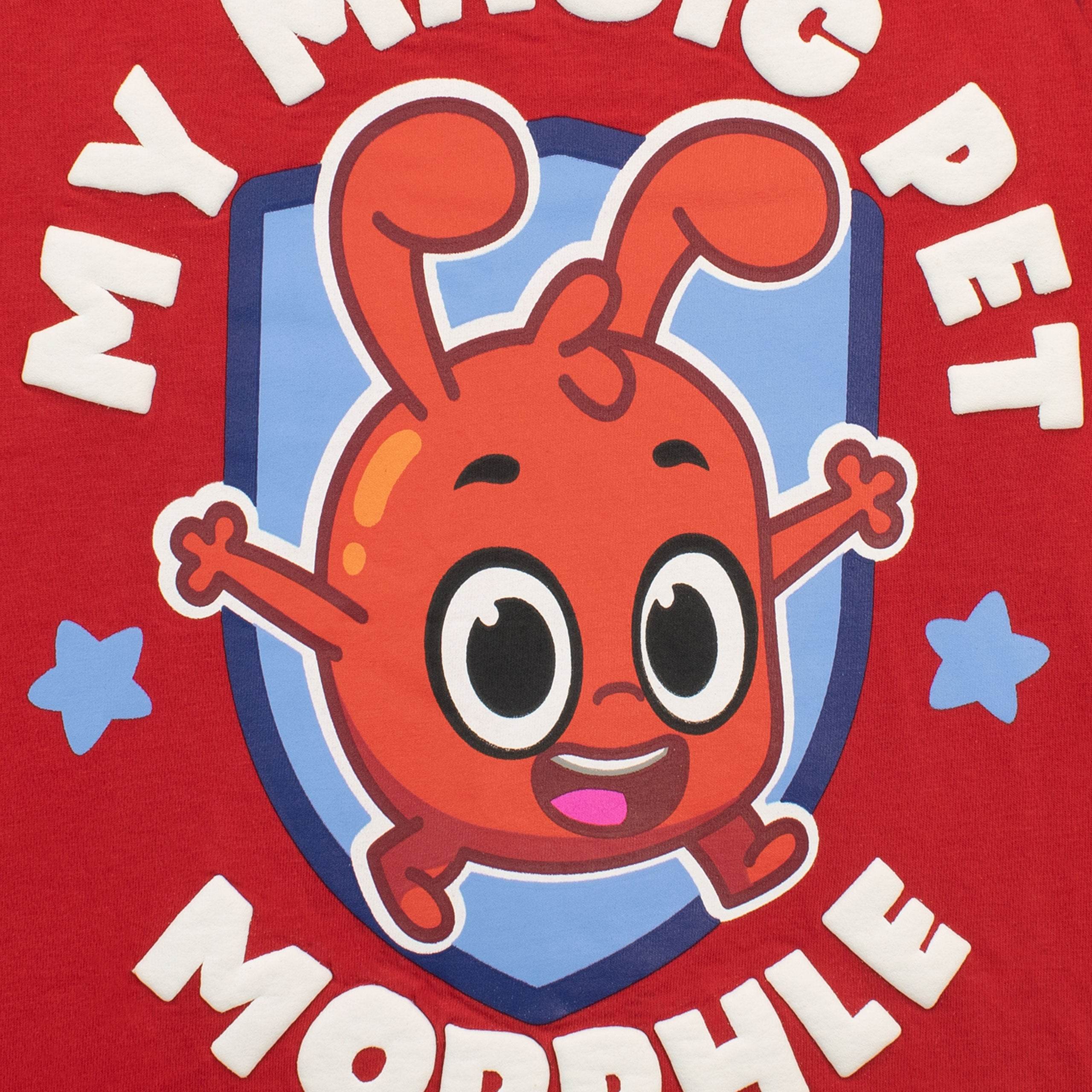 Thumbnail 3